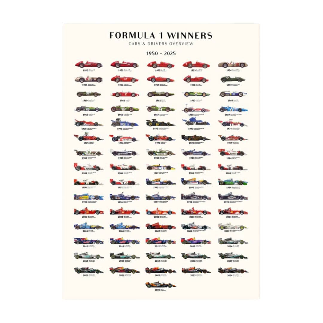 PSTR Studio Formula 1 Winners Poster